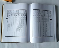 硬殼鎖線書蘇式模版